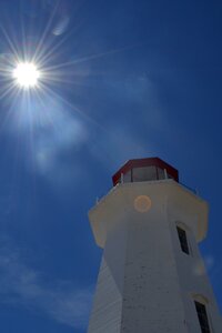 Scotia tourism canada