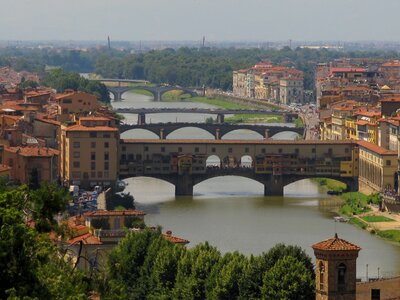Panorama tuscany arno