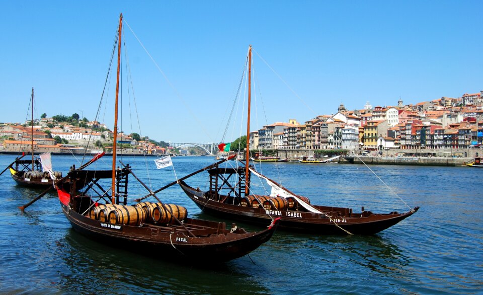 Oporto portugal river