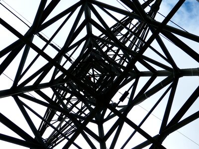 Energy power supply technology