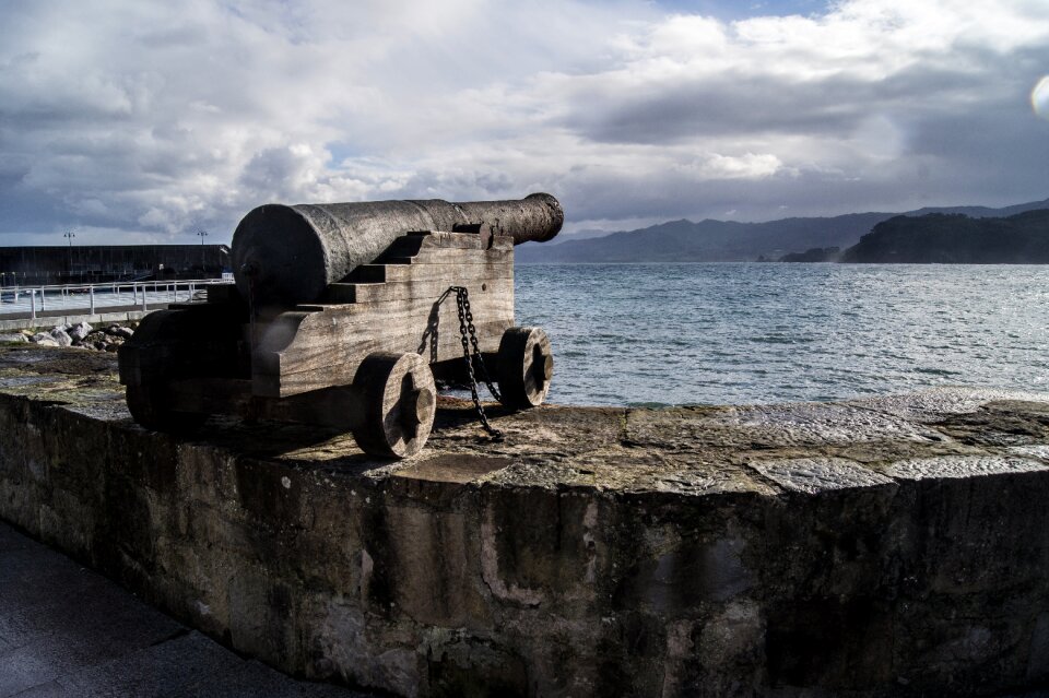 Shore defense weapons