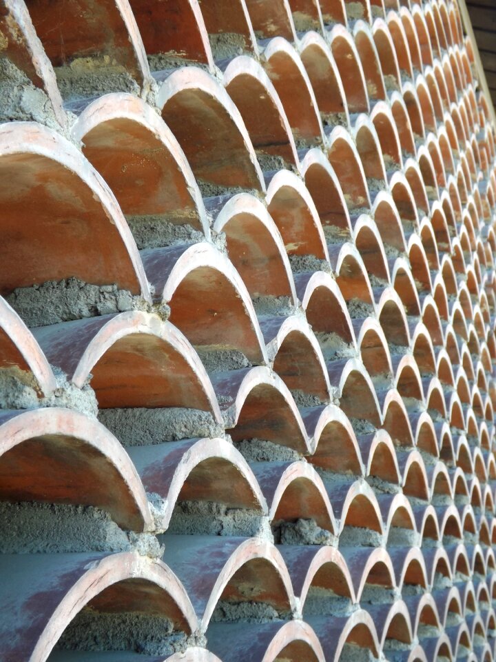 Texture curve