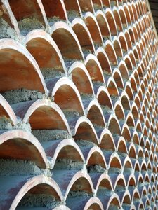 Texture curve