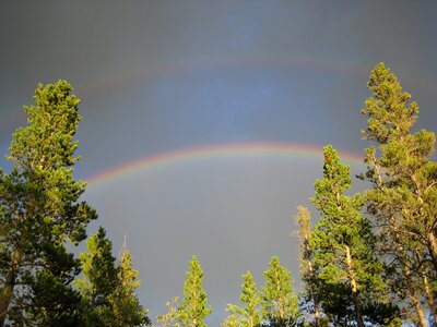 Inspirational colorado sky