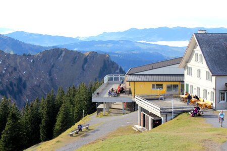 Kronberg panorama alpstein