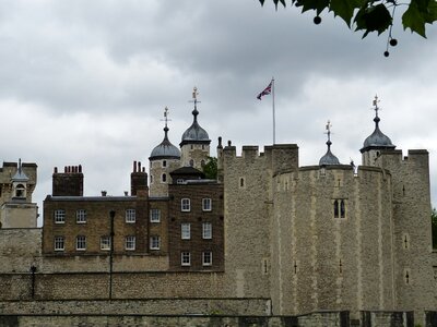 London united kingdom city