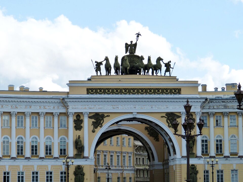Facade architecture historically