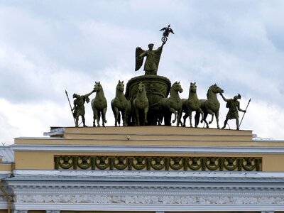 Horse architecture historically