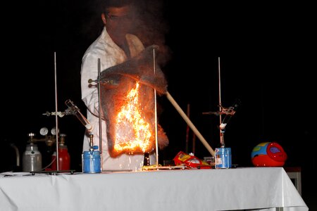 Chemistry show steel wool oxidation