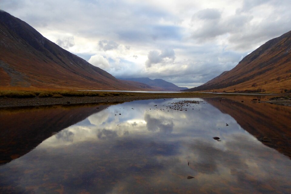 Water reflection sky