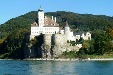 Danube donauegion river
