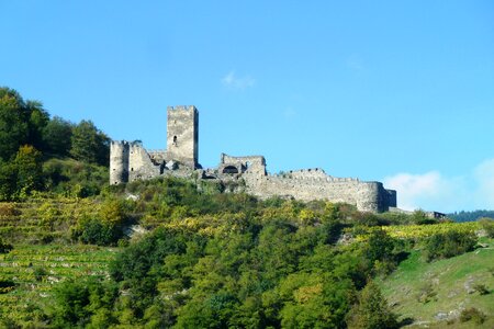 Landscape outlook wachau