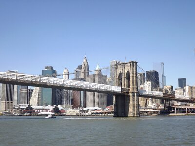 Ny city usa
