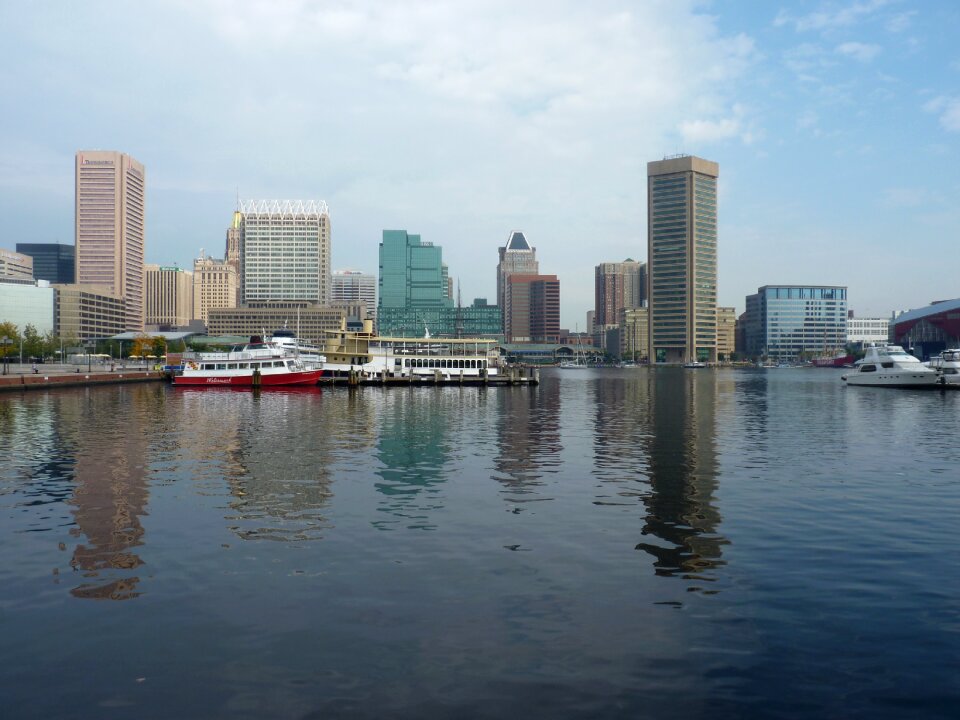 Usa city water