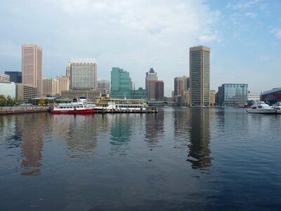 Usa city water