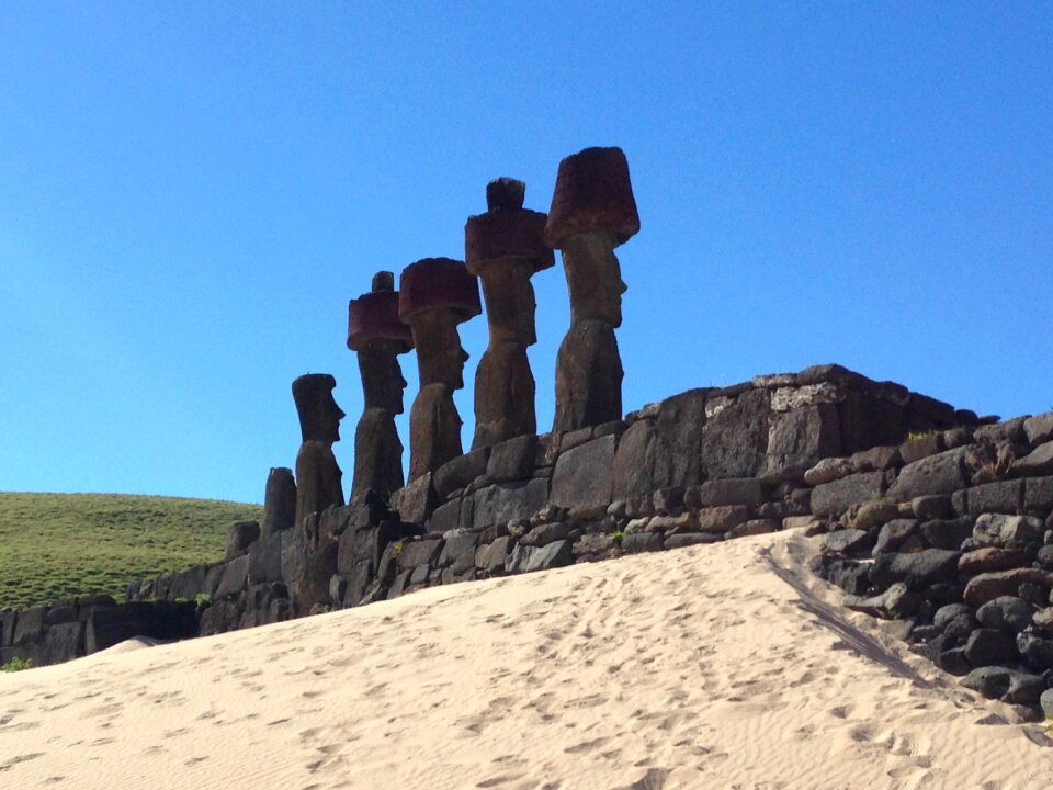 Moai remoteness statuary