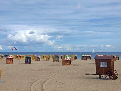 Hohwacht sand vacations