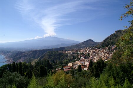 Landscape sicily etna