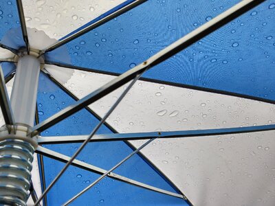 Water drip rain