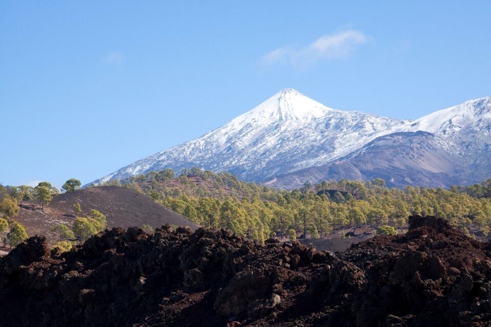 Summit pico del teide teyde