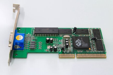 Video card informatics technology