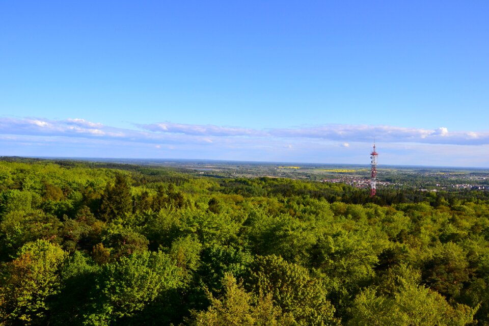 Poland holiday view