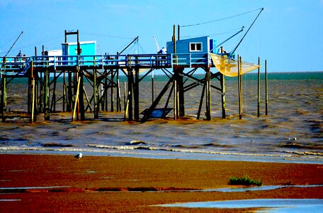 Sea color water