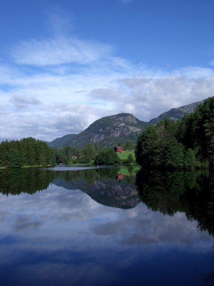 Lake reflection sky water