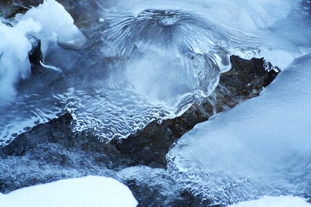 Winter cold frozen water photo
