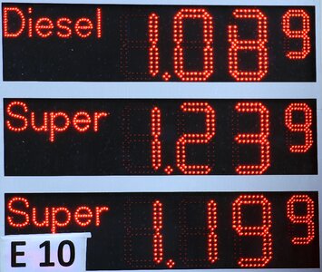 Oil price gasoline prices scoreboard