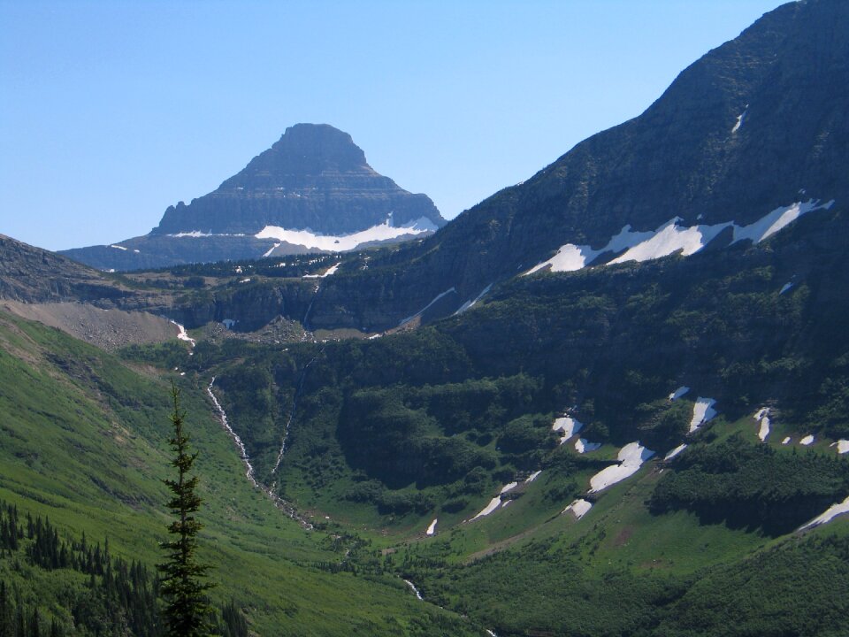 Landscape scenery summer