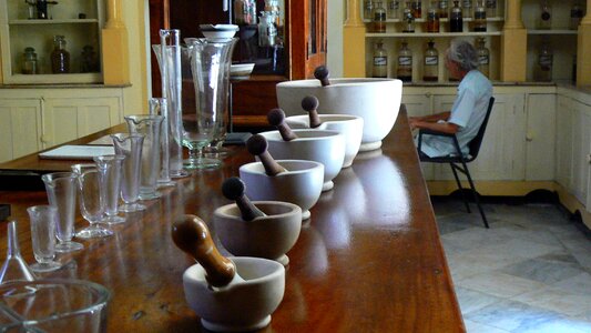 Cuba history pharmacy