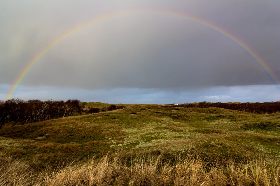 Sky north sea landscape