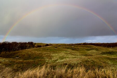 Sky north sea landscape