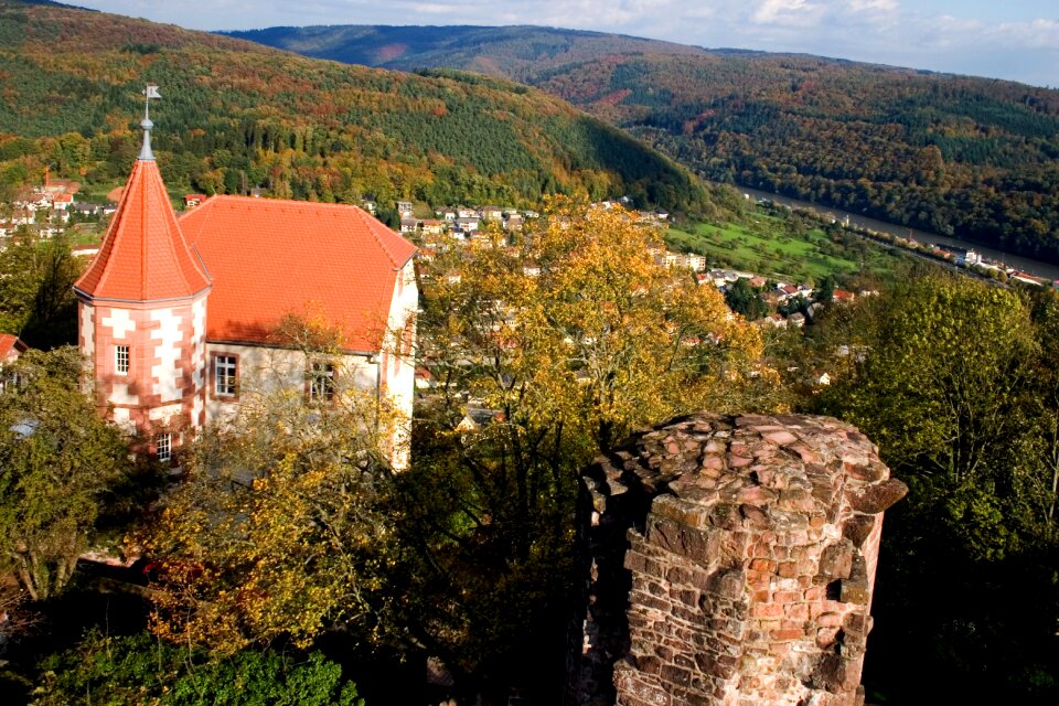 Church landscape ruin