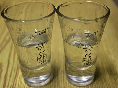 Glasses alcohol detail