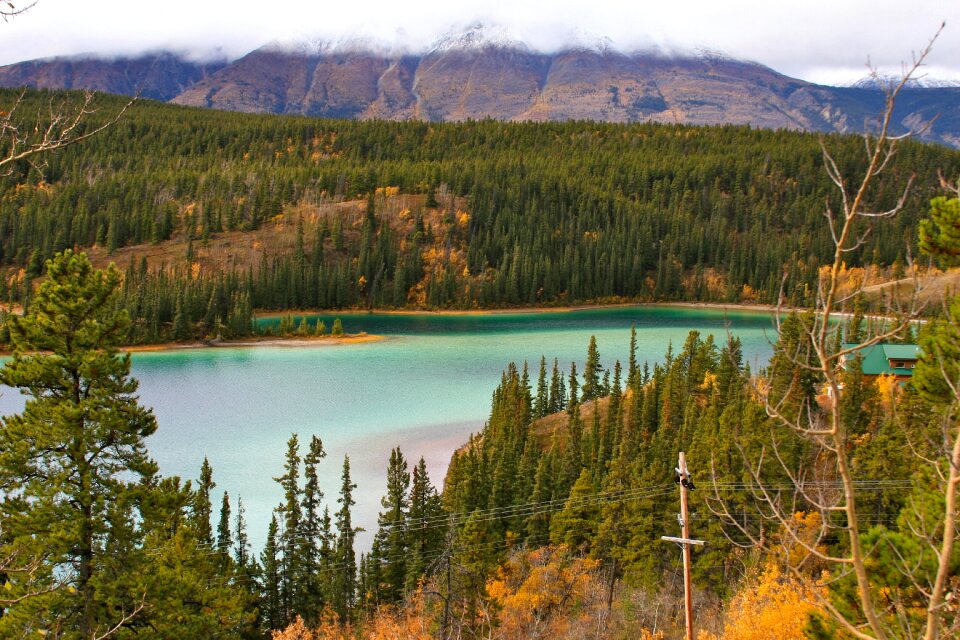 Mountain water scenic