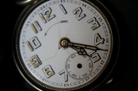 Antique time of time