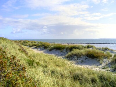 Sylt beach north sea