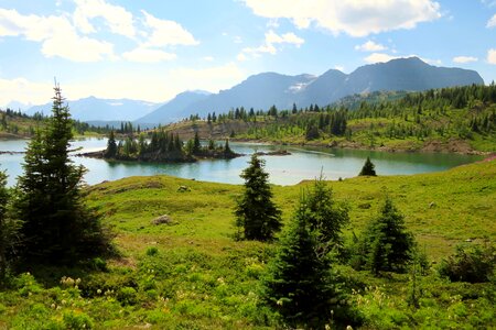 Island canada