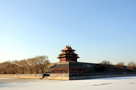 The scenery silhouette china wind