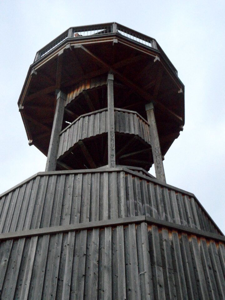 Lookout boards architecture