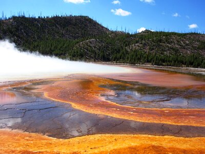 Hot usa national park