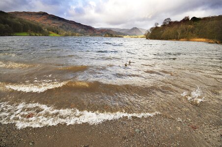 Water mountains grasmere photo