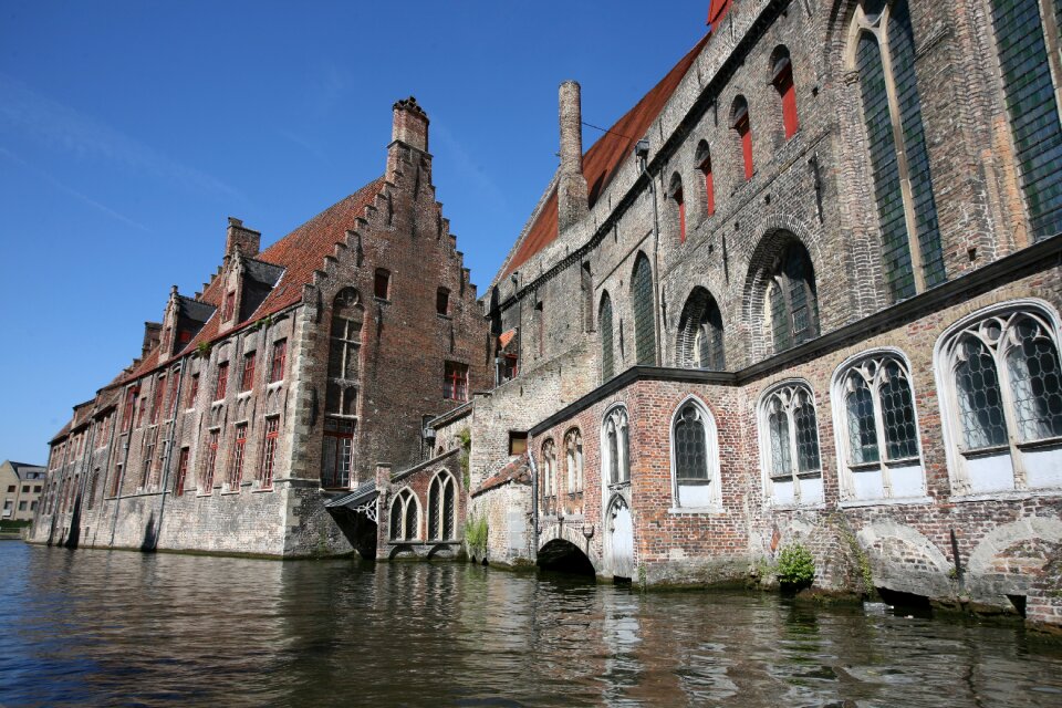 Belgium the channel