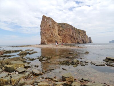 Gaspe peninsula san lorenzo québec