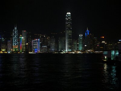 Sea financial hong kong