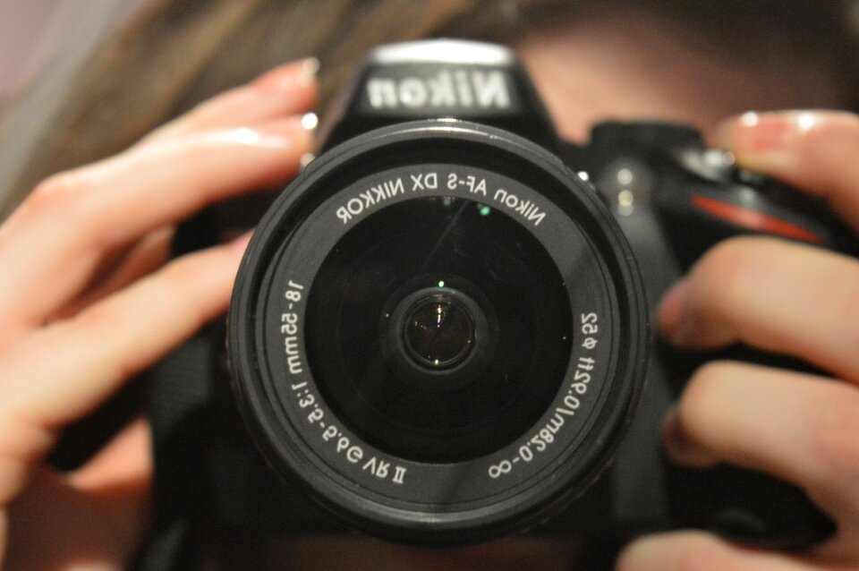 Head hands lens