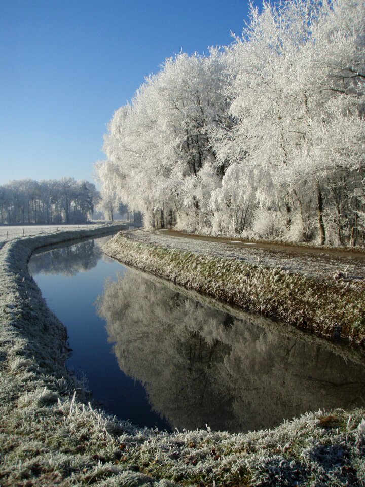 Water landscape nature