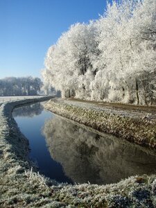 Water landscape nature